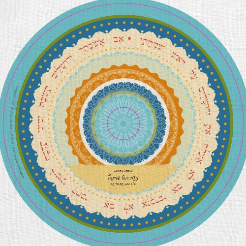 מגנט אם אשכחך ירושלים לעינית הדלת