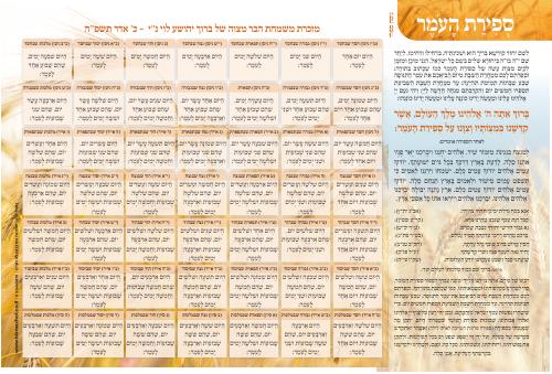 ספירת העומר דגם שיבולים נוסח ספרד